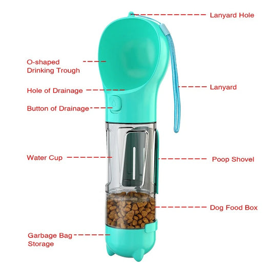 All In One Portable Dog Bottle - Happy Puppy Dream