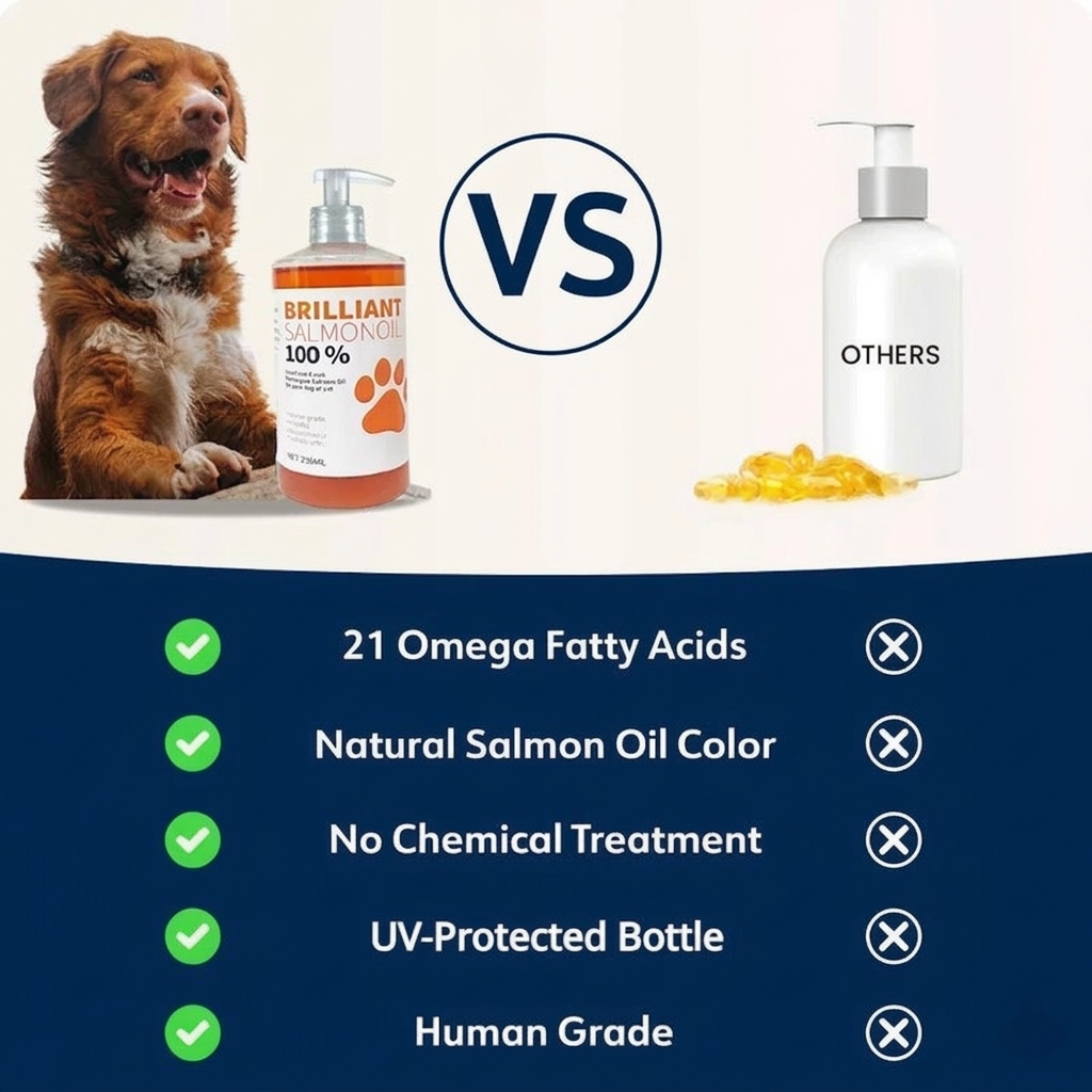 Huile de Saumon Pure Pet